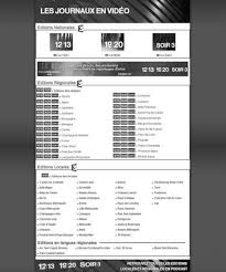 France 3 picardie replay 12/13. L Information Locale Et Regionale Sur France 3 Les Reiterations D Un Modele