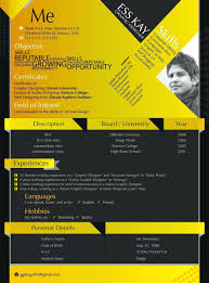 Maybe you would like to learn more about one of these? 30 Contoh Cv Daftar Riwayat Hidup Terbaru 2020 Siap Download Anakui Com