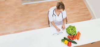 Bsc Food Nutrition Colleges In Bangalore Direct Admission For Best Bsc Food Nutrition Colleges In Bangalore Galaxy Educational Services
