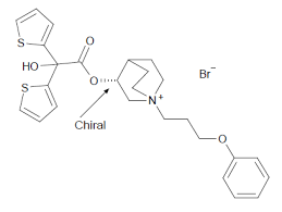 Characterization of aclidinium bromide, a novel inhaled muscarinic antagonist, with long duration of action and a favorable pharmacological profile. Https Www Ema Europa Eu Documents Assessment Report Duaklir Genuair Epar Public Assessment Report En Pdf