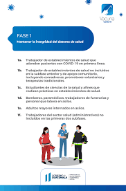 Create your own initiative by combining existing applications with a custom site. Ministerio De Salud Publica Y Asistencia Social Fase I