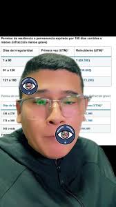 Migrantes en Chile: Una Vición sobre la Población