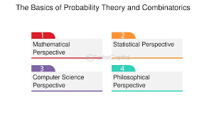 Image result for Science Math Combinatorics Events