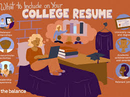 But for teenagers just entering the workforce, writing a strong resume with no work experience can seem difficult. College Student Resume Example And Writing Tips