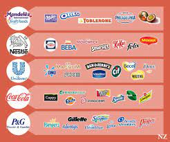The initiative is backed by a number of fmcg heavyweights, including mars uk, mondelēz international, nestlé, pepsico and unilever. Welche Marken Gehoren Zu Nestle Coca Cola Unilever Mondelez