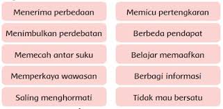 We did not find results for: Kunci Jawaban Kelas 3 Tema 7 Subtema 3 Pembelajaran 6 Simple News Kunci Jawaban Lengkap Terbaru