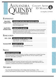 Maybe you would like to learn more about one of these? Concept Artist Cover Letter Bitem