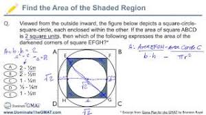 For the unshaded rectangle, you know the base is 10 inches as the full base is 15 inches and a portion of which is part of the other segment that is 5 inches. Area Of Shaded Region Video Lessons Examples Step By Step Solutions