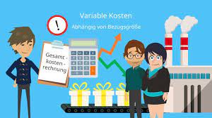 Das sei unzumutbar und ginge auf kosten der gesundheit. Variable Kosten Definition Berechnung Und Beispiele Mit Video