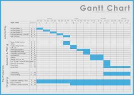 36 Luxus Excel Gantt Vorlage Galerie Projektmanagement Vorlagen Vorlagen Kalender Vorlagen