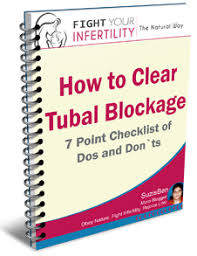 Energy Exercises To Open Blocked Fallopian Tubes Naturally Blocked Fallopian Tubes Fallopian Tubes Fallopian Tube Blockage Sketchpad.pro lets you paste images from your clipboard.