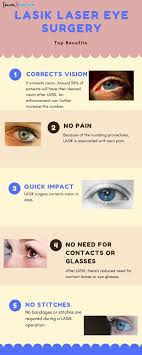 Pin On Health Wellness