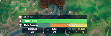 A hundred players going at it means you'll have the liberty to let your itchy trigger the playerauctions fortnite stats bot does just that! Add Fortnite Scout Stats Tracker To Your Stream
