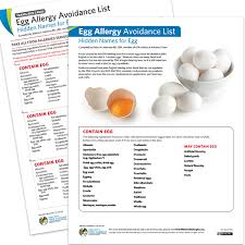 Symptoms and signs of a food allergy include nausea a food allergy is diagnosed using skin tests, rast, and elisa tests. Do You Know The Names For That Can Mean Kids With Food Allergies Foundation Facebook