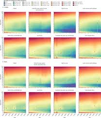 Global age-sex-specific mortality, life expectancy, and population  estimates in 204 countries and territories and 811 subnational locations,  1950–2021, and the impact of the COVID-19 pandemic: a comprehensive  demographic analysis for the Global