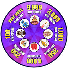 Tài khoản free fire vip trên 200k. Kelly Gaming Tv Shop Free Fire Uy Tin