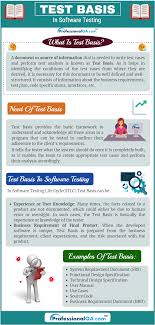 Pin On Software Testing Tutorials