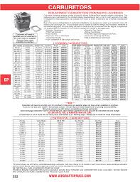 Acs Catalog 2016 Indb Pilot Supplies And Aircraft Parts