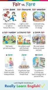 Fare Vs Fair With Illustrations And Examples Kids Learning Reading English Lessons Learn English
