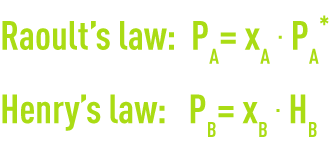 The vapor pressure depends on the number of molecules evaporate from the surface. Water As A Solvent Degremont