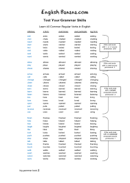 Learn 40 Common Regular Verbs In English English Banana