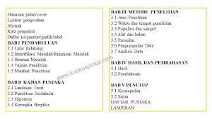 Maybe you would like to learn more about one of these? 20 Pertanyaan Tentang Karya Ilmiah Dan Jawabannya