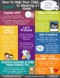 How To Help Your Child Adapt To Wearing A Mask Bias How To Wear Task Analysis Social Emotional