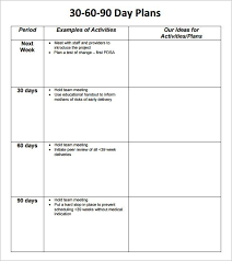 30 60 90 Day Plan Template 8 Free Download Documents In Pdf Qmq9uheq 90 Day Plan Business Plan Template Business Plan Template Free