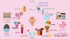 Each product is designed, manufactured and packaged with shipping in mind. Baby Room Baby Furniture And Accessories Vocabulary 7esl