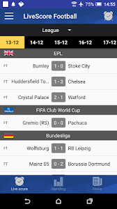 Soccer live score, results, best odds. Football Live Scores Today Telechargement Gratuit Footballscores Livescore