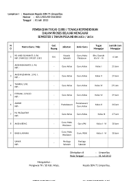 Maybe you would like to learn more about one of these? Skbm Surat Keterangan Beban Mengajar Sd Mi Berkas Sekolah Kita Skbm Pmpk 2 Smstr 1