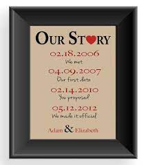 Here is a fun and quirky gift to give on the first anniversary. First Anniversary Gift Gift For Husband Important First Anniversary Gifts First Wedding Anniversary Gift Boyfriend Anniversary Gifts