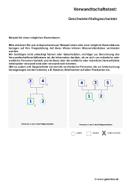 Ab wann den cyclotest schwangerschaftstest oder frühtest (10 miu/ml) anwenden? Formulare Fur Den Vaterschaftstest