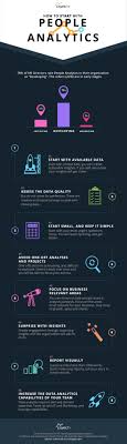 How To Start With People Analytics Http Crunchrapps Com Management Infographic Data Analytics Analytics