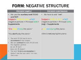 Check spelling or type a new query. Present Simple Vs Present Continuous Ppt Video Online Download