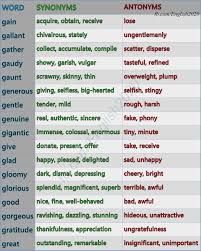 6 Synonyms And Antonyms Worksheet In 2020 English Vocabulary Words Learn English Synonyms And Antonyms