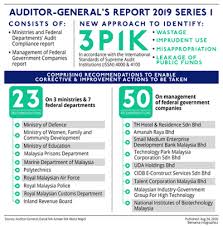 Etika kerja ini merupakan panduan asas bagi semua staf universiti putra malaysia dalam melaksanakan tugas seharian dengan tujuan mencapai wawasan upm untuk menjadi universiti bertaraf dunia disamping meberntuk pekerja. Simplified Audit Report Process Led To Early Detection Of Irregularities Auditor General Nestia