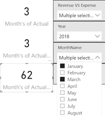 It is believed that the month is named after the roman goddess juno, who is the wife of jupiter and is also equivalent to the greek goddess hera. Solved Count Number Of Months In Fact Table Based On Slic Microsoft Power Bi Community