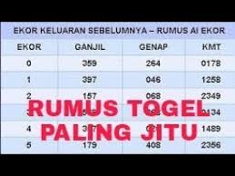 Check spelling or type a new query. Tembus 100 2d Hk Result Rumus Jitu 99 9 Youtube