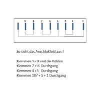 Waschmaschinenmotor Testen Aber Wie