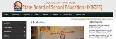 Jkbose Co In Class Xi Political Science Paper Sample Jammu Kashmir State Board Of School Education Www Pdfquestion In