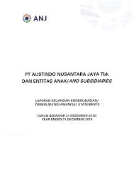Contoh surat penawaran harga rumah, barang elektronik dan furniture. Https Anj Group Com Id Information Disclosure 1 Download 991 Laporan 20keuangan 20konsolidasian 2031 20dec 202019 Umkvjj20200804165934 Pdf