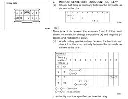 Cdl Problems Need Wiring Diagram Ih8mud Forum