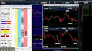 Intraday Trading Indicators Trading Indicators