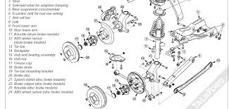 Detailed specs and features for the used 2004 dodge neon including dimensions, horsepower, engine, capacity, fuel economy, transmission, engine type, cylinders, drivetrain and more. Diagram Ford Focus Chassis Diagram Full Version Hd Quality Chassis Diagram Hassediagram Picciblog It