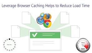 Correct Css And Html Frameworks Make Your Wordpresswebsite Lightweight And Easier For Mobile Web Pages To Loadq Pagespeed Website Details Wordpress Website