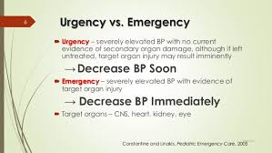 When something is urgent, it needs. Hypertensive Urgency Definition