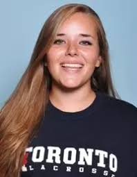 2012 Women's Lacrosse Roster