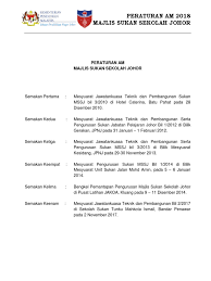 Maybe you would like to learn more about one of these? Peraturan Am Mssj 2018
