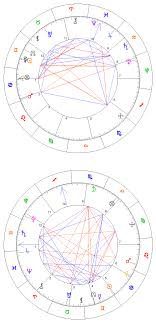 The sun continues to shine its light on your solar twelfth house. Monthly Horoscopes June 2021